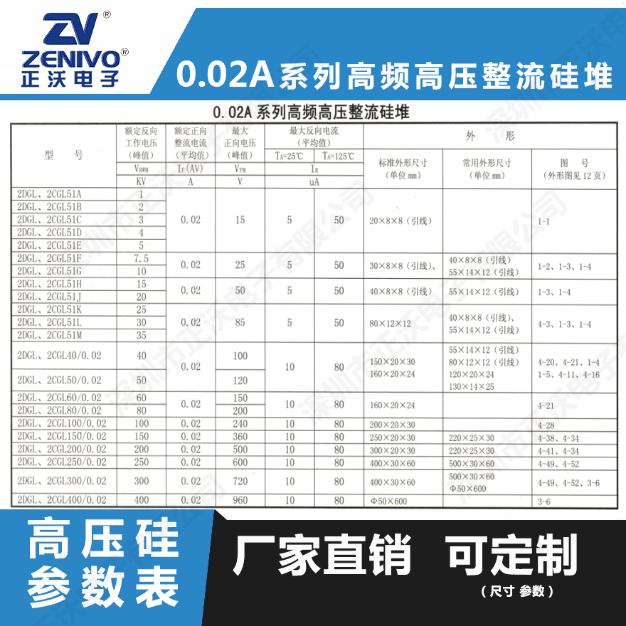 2CGL0.02A250KV